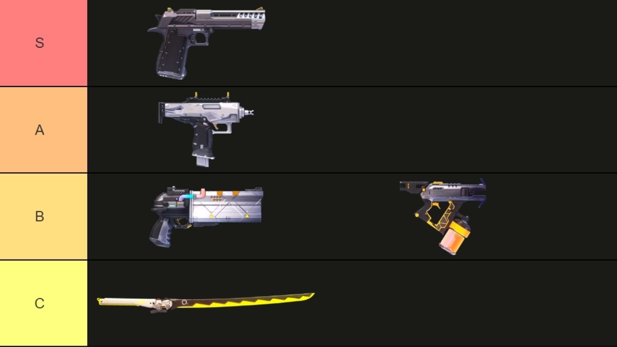 Lista de nivel de todas las armas secundarias en Strinova.