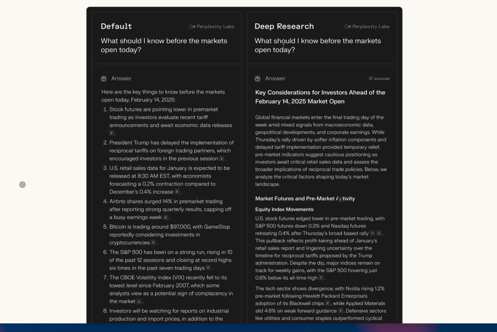 Perplejidad Deep Research: Herramienta de IA para Informes Detallados e Información