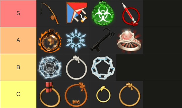 Una lista de niveles de las mejores cuerdas en Rope Battles