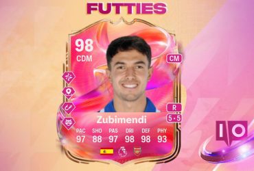 EA FC 25 Pre-Temporada EVO Elites Cup: Guía de Recompensas y Tareas