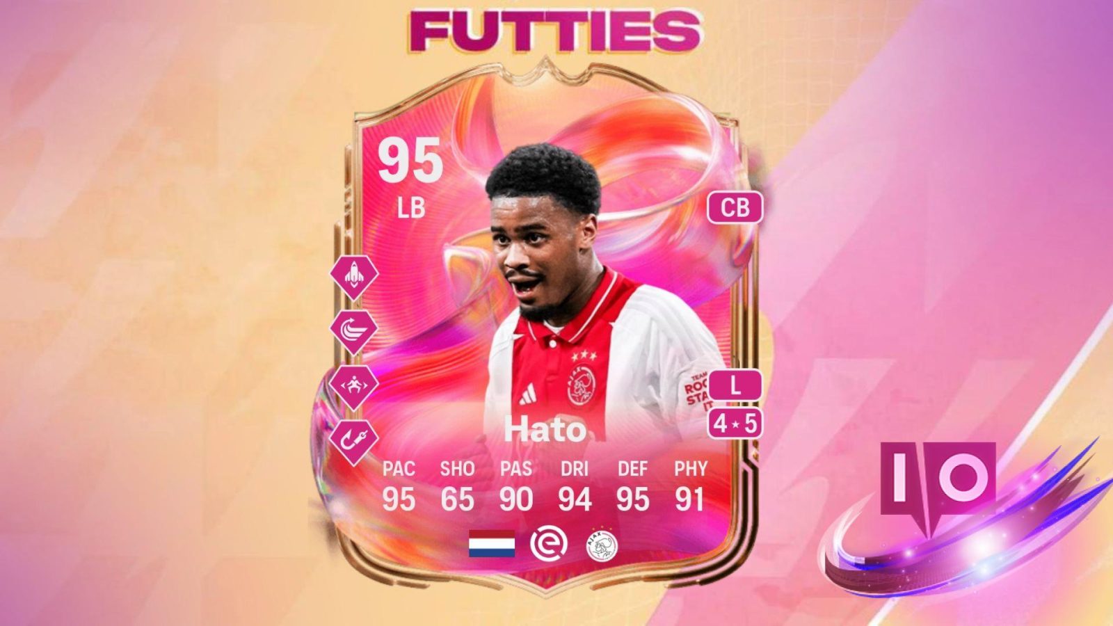 ¡Mejores jugadores de EA FC 25 para la evolución del West Side Wall revelados!