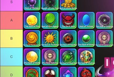 Ultimate Anime Rangers X Souls: Lista de Niveles, Guía y Consejos