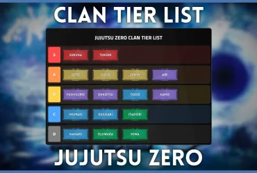 Lista de Clasificación del Clan Jujutsu Zero (BETA) - Clasificaciones e Información