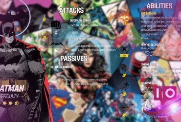 El Juego de Rol de 'Aliados de DC' de los Fans es Tan Bueno que Warner Bros Debería Hacerlo Real